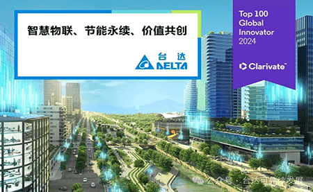 連續三年入選！臺達再登全球百強創新機構